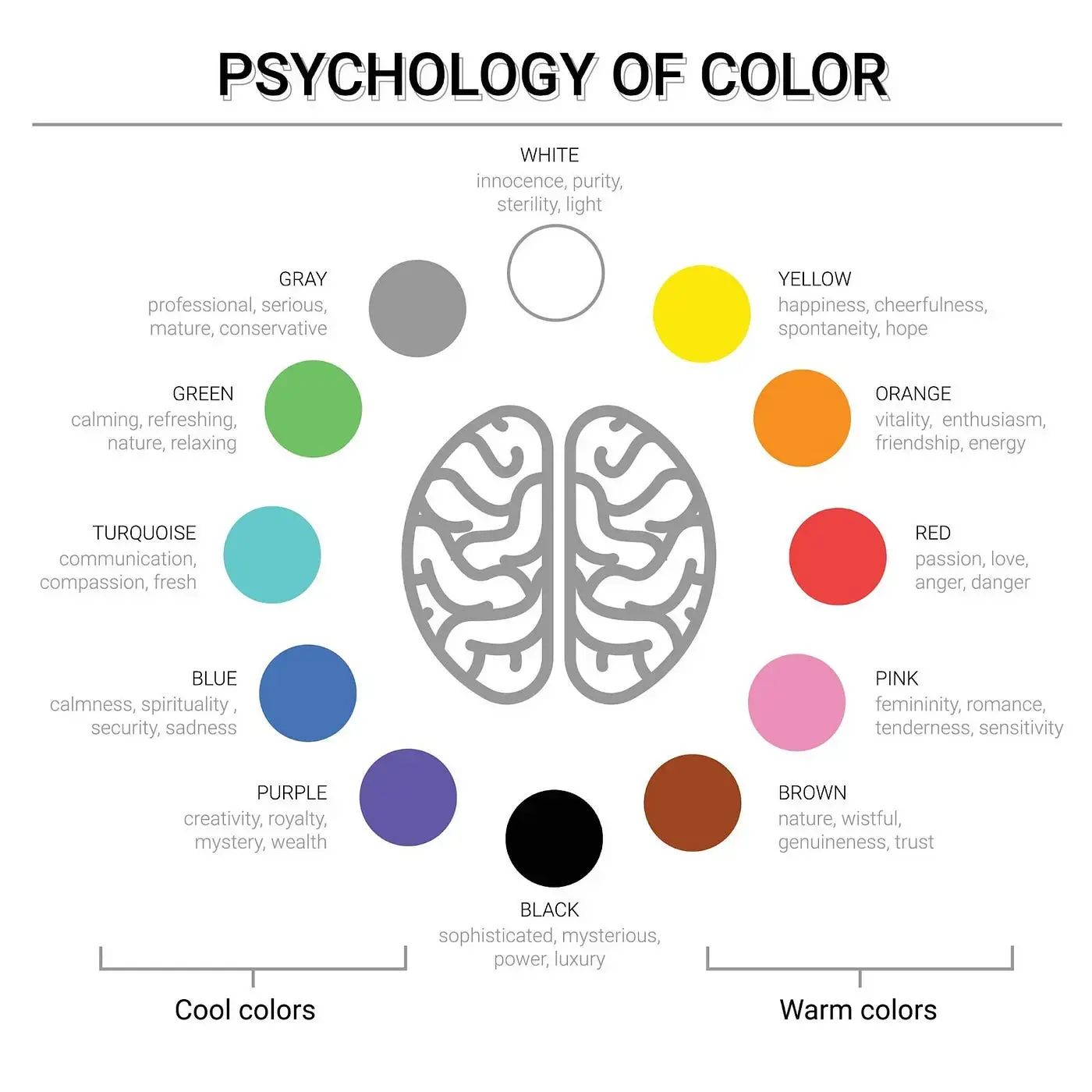 Color Psychology 1
