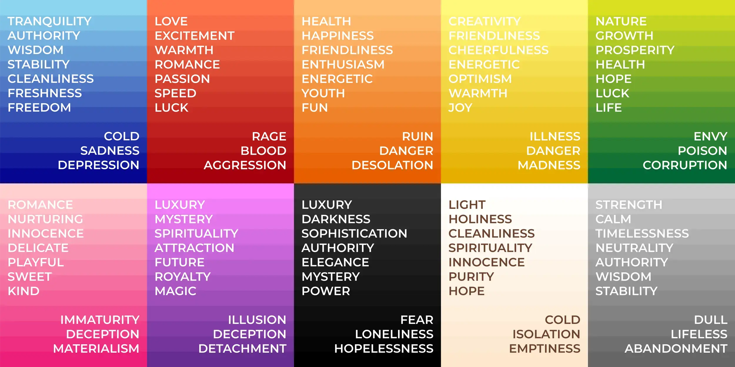 Color Psychology 5