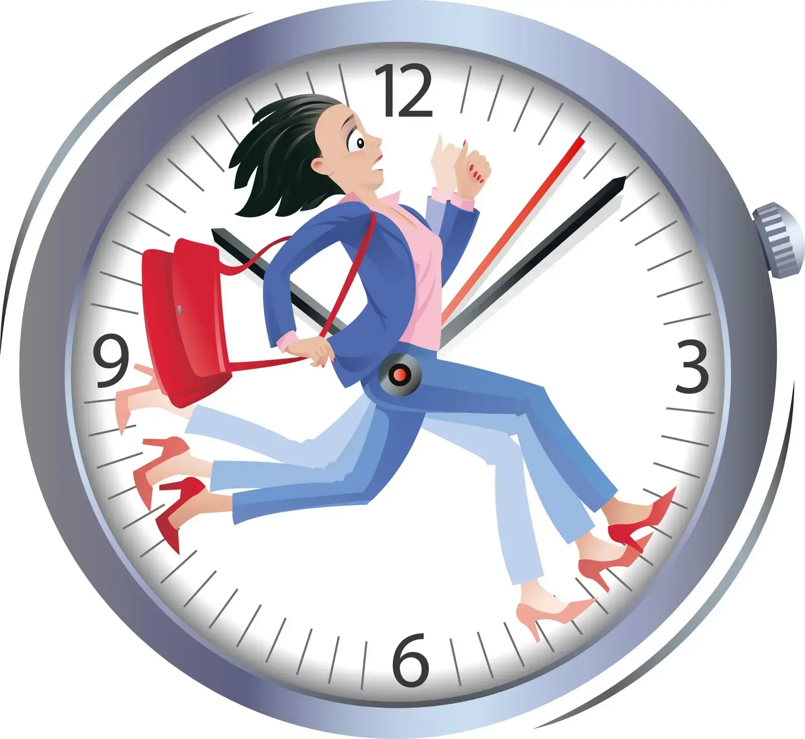 Study Habits For College Success And For Time Management (3)